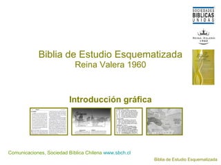 Biblia de Estudio Esquematizada Reina Valera 1960 Introducción gráfica Comunicaciones, Sociedad Bíblica Chilena  www.sbch.cl   