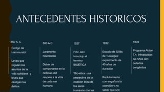 Codigo de
Hammurabi:
Leyes que
regulan los
asuntos de la
vida cotidiana y
leyes que
castigan los
delitos.
1927
Fritz Jahr
Introdujo el
termino
BIOÉTICA
"Bio-ética: una
perpectiva de la
relacion ética de
los seres
humanos con los
500 A.C
Juramento
hipocrático
Deber de
comportarse en la
defensa del
respeto a la vída
de cada ser
humano
1932
Estudio de Sífilis
de Tuskegee:
experimento de
40 años de
duración
Reclutamiento
con engaño y la
coerción y no
saber que son
1939
Programa Aktion
T.4: Infnaticidios
de niños con
defectos
congénitos
ANTECEDENTES HISTORICOS
1750 A. C
 