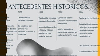 ANTECEDENTES HISTORICOS
1947
Código de
NÜMBERG
Primer protocolo
internación de ética
de investigación con
seres humanos
Consentimiento
informado y
cualificación del
investigador
1962
Comité de Seattle
Grupo de Profesionales
no médicos
Misión: seleccionar
pacientes a quienes se
pudiera ofertar Tx renal
1953
Talidomida principal
causa de focomelia
se contabilizan entre
12.000 y 20.000
afectados y se
prohíbe su uso.
1964
Declaración de Helsinki:
Prioridad los intereses
del sujeto investigado,
beneficio / riesgo
centrada en la
beneficiencia
uso limitado del placebo
consentimiento escrito
1948
Declaración de
derechos humanos
Se establece por
primera vez
derechos humanos y
protección
 