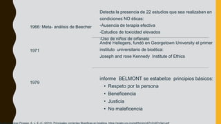 Detecta la presencia de 22 estudios que sea realizaban en
condiciones NO éticas:
-Ausencia de terapia efectiva
-Estudios de toxicidad elevados
-Uso de niños de orfanato
1971
André Hellegers, fundó en Georgetown University el primer
instituto universitario de bioética:
Joseph and rose Kennedy Institute of Ethics
1966: Meta- análisis de Beecher
1979
informe BELMONT se estabelce principios básicos:
• Respeto por la persona
• Beneficencia
• Justicia
• No maleficencia
 