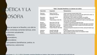 La bioética se basa en la filosofía y con ella ha
generado numerosas corrientes teóricas, entre
las que dominan actualmente:
• el utilitarismo,
• el universalismo,
• el personalismo
• el principalismo (beneficencia, justicia, no
maleficencia y autonomía)
BIOÉTICA Y LA
FILOSÓFIA
 