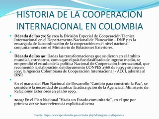 HISTORIA DE LA COOPERACION
INTERNACIONAL EN COLOMBIA
 Década de los 70: Se crea la División Especial de Cooperación Técnica
Internacional en el Departamento Nacional de Planeación - DNP y es la
encargada de la coordinación de la cooperación en el nivel nacional
conjuntamente con el Ministerio de Relaciones Exteriores.

Década de los 90: Dadas las transformaciones que se dieron en el ámbito
mundial, entre otros, como que el país fue clasificado de ingreso medio, se
emprendió el estudio de la política Nacional de Cooperación Internacional, que
recomendó la elaboración del documento CONPES 2768 de 1995 y se crea en
1993 la Agencia Colombiana de Cooperación Internacional - ACCI, adscrita al
DNP.

En el marco del Plan Nacional de Desarrollo "Cambio para construir la Paz", se
consideró la necesidad de cambiar la adscripción de la Agencia al Ministerio de
Relaciones Exteriores en el año 1999.

2003: En el Plan Nacional "Hacia un Estado comunitario", en el que por
primera vez se hace referencia explícita al tema
Fuente: https://www.apccolombia.gov.co/index.php?idcategoria=114#&panel1-1
 