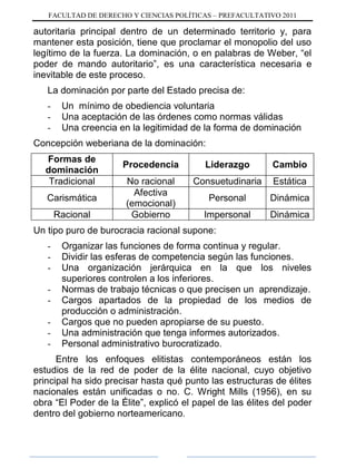 FACULTAD DE DERECHO Y CIENCIAS POLÍTICAS – PREFACULTATIVO 2011
autoritaria principal dentro de un determinado territorio y, para
mantener esta posición, tiene que proclamar el monopolio del uso
legítimo de la fuerza. La dominación, o en palabras de Weber, “el
poder de mando autoritario”, es una característica necesaria e
inevitable de este proceso.
La dominación por parte del Estado precisa de:
- Un mínimo de obediencia voluntaria
- Una aceptación de las órdenes como normas válidas
- Una creencia en la legitimidad de la forma de dominación
Concepción weberiana de la dominación:
Formas de
dominación
Procedencia Liderazgo Cambio
Tradicional No racional Consuetudinaria Estática
Carismática
Afectiva
(emocional)
Personal Dinámica
Racional Gobierno Impersonal Dinámica
Un tipo puro de burocracia racional supone:
- Organizar las funciones de forma continua y regular.
- Dividir las esferas de competencia según las funciones.
- Una organización jerárquica en la que los niveles
superiores controlen a los inferiores.
- Normas de trabajo técnicas o que precisen un aprendizaje.
- Cargos apartados de la propiedad de los medios de
producción o administración.
- Cargos que no pueden apropiarse de su puesto.
- Una administración que tenga informes autorizados.
- Personal administrativo burocratizado.
Entre los enfoques elitistas contemporáneos están los
estudios de la red de poder de la élite nacional, cuyo objetivo
principal ha sido precisar hasta qué punto las estructuras de élites
nacionales están unificadas o no. C. Wright Mills (1956), en su
obra “El Poder de la Élite”, explicó el papel de las élites del poder
dentro del gobierno norteamericano.
 
