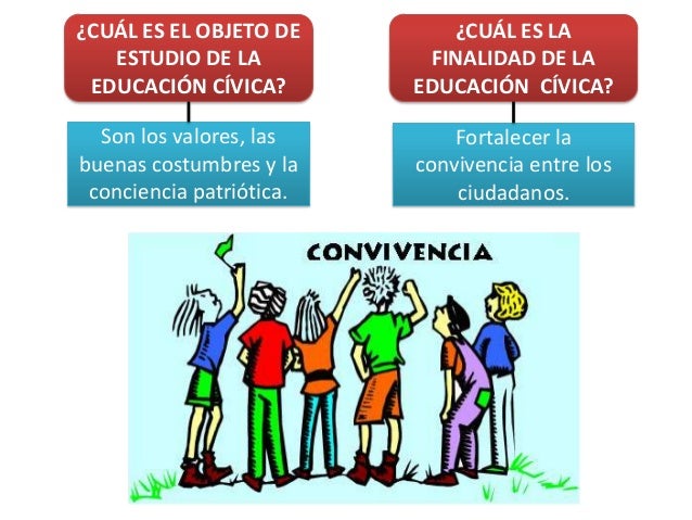 Introduccion a la Educación Cívica