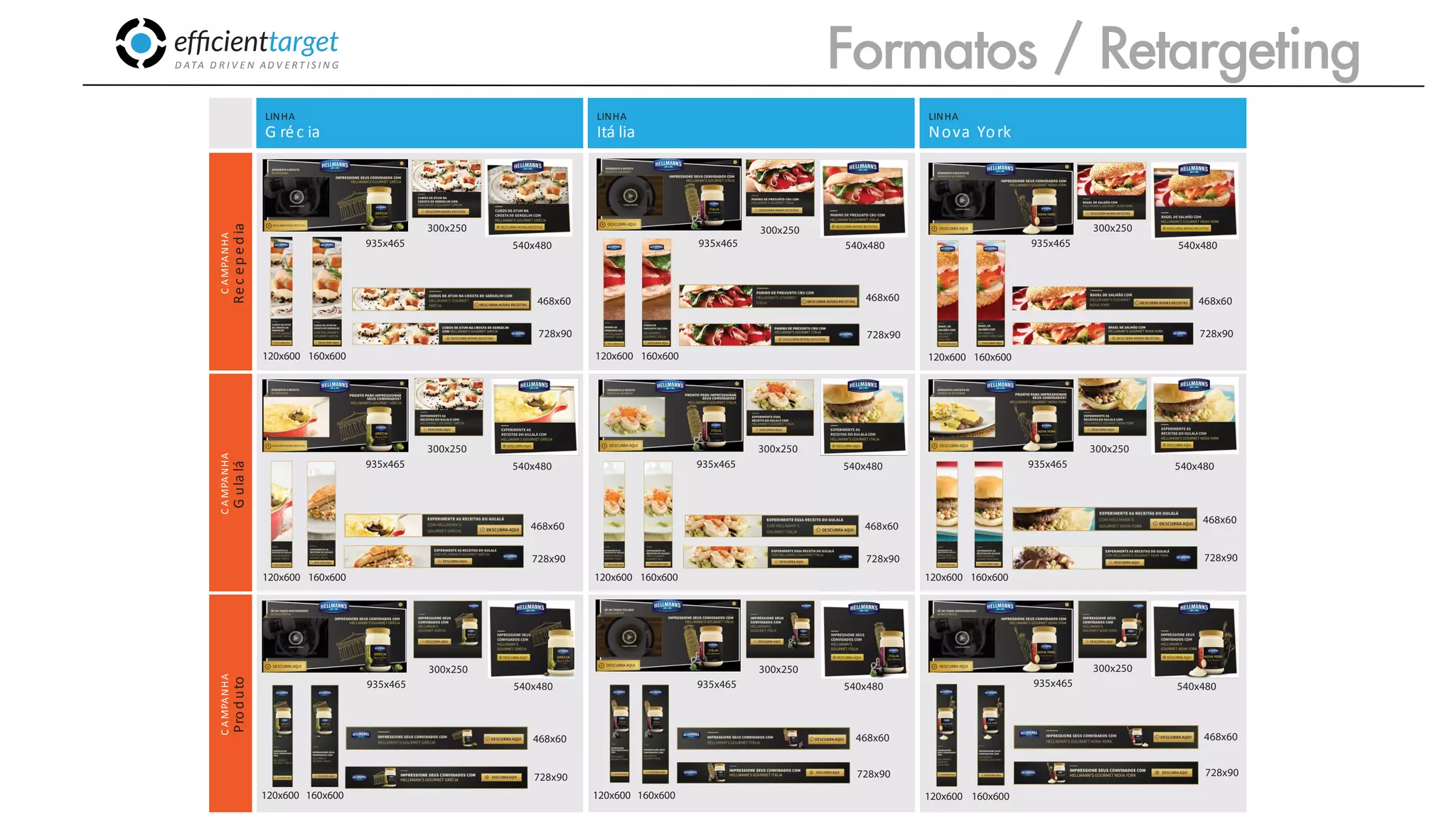 CAMPAÑAS
INVERSIÓND ATA
D R I V E N
AD V E R T I S I N G Formatos / Retargeting
LINHA
Nova York
LINHA
Itá lia
LINHA
G réc ia
300x250
468x60
728x90
CAMPANHA
Recepedia
CAMPANHA
Gulalá
CAMPANHA
Produto 540x480935x465
160x600120x600
300x250
468x60
728x90
540x480935x465
160x600120x600
300x250
468x60
728x90
540x480935x465
160x600120x600
300x250
468x60
728x90
540x480935x465
160x600120x600
300x250
468x60
728x90
540x480935x465
160x600120x600
300x250
468x60
728x90
540x480935x465
160x600120x600
300x250
468x60
728x90
540x480935x465
160x600120x600
300x250
468x60
728x90
540x480935x465
160x600120x600
300x250
468x60
728x90
540x480935x465
160x600120x600