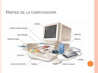 Partes de la computadora