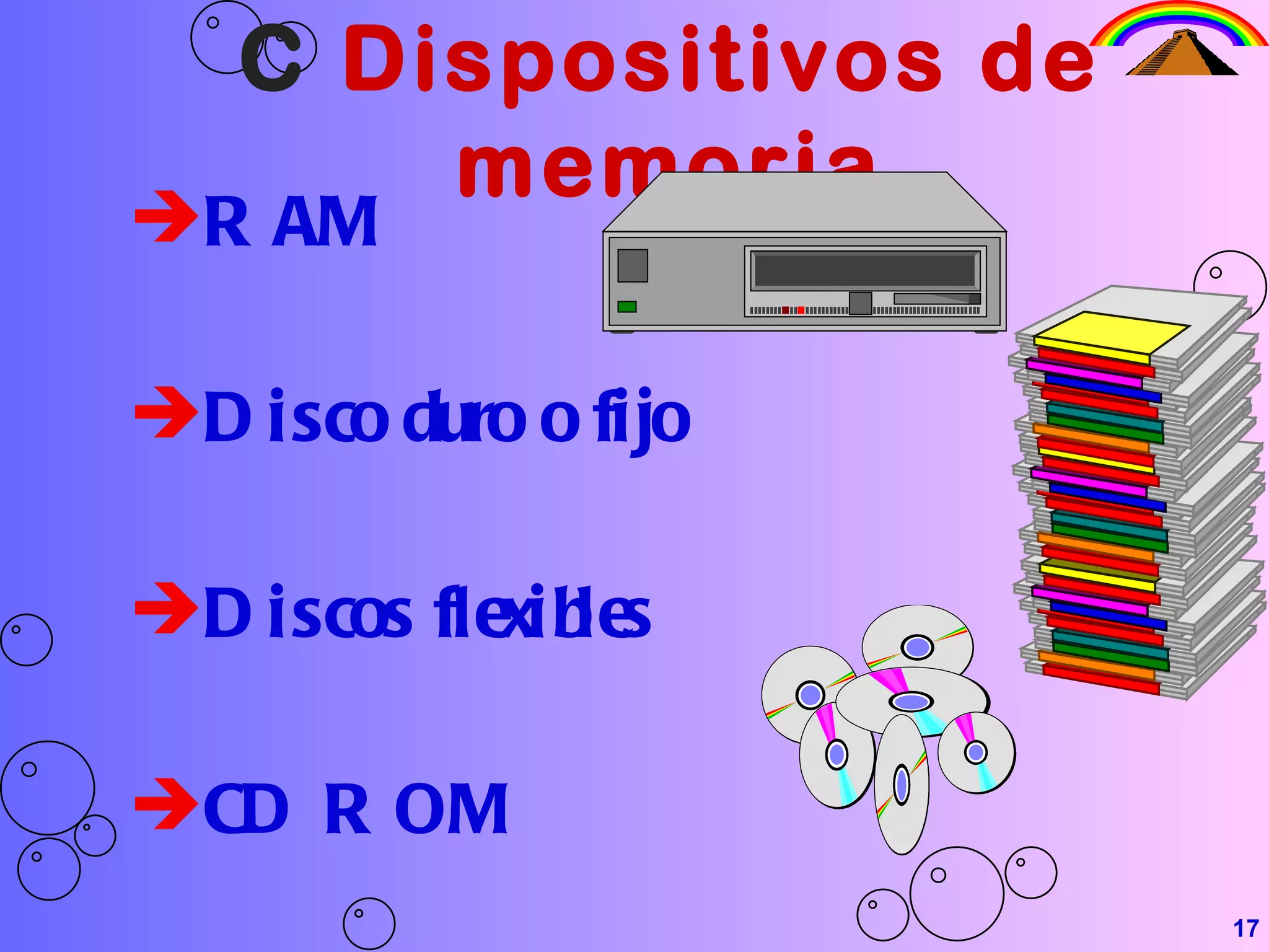 C   Dispositivos de memoria RAM Disco duro o fijo Discos flexibles CD ROM 17 