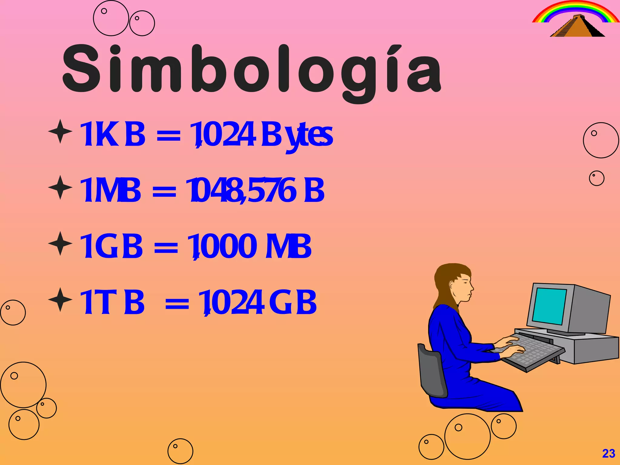 Simbología 1 KB = 1,024 Bytes 1 MB = 1048,576 B 1 GB = 1,000 MB 1 TB  = 1,024 GB  23 
