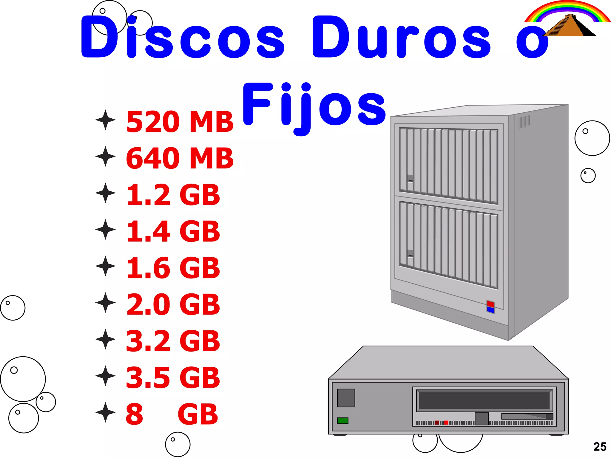 Discos Duros o Fijos 520 MB 640 MB 1.2 GB 1.4 GB 1.6 GB 2.0 GB 3.2 GB 3.5 GB 8  GB 25 