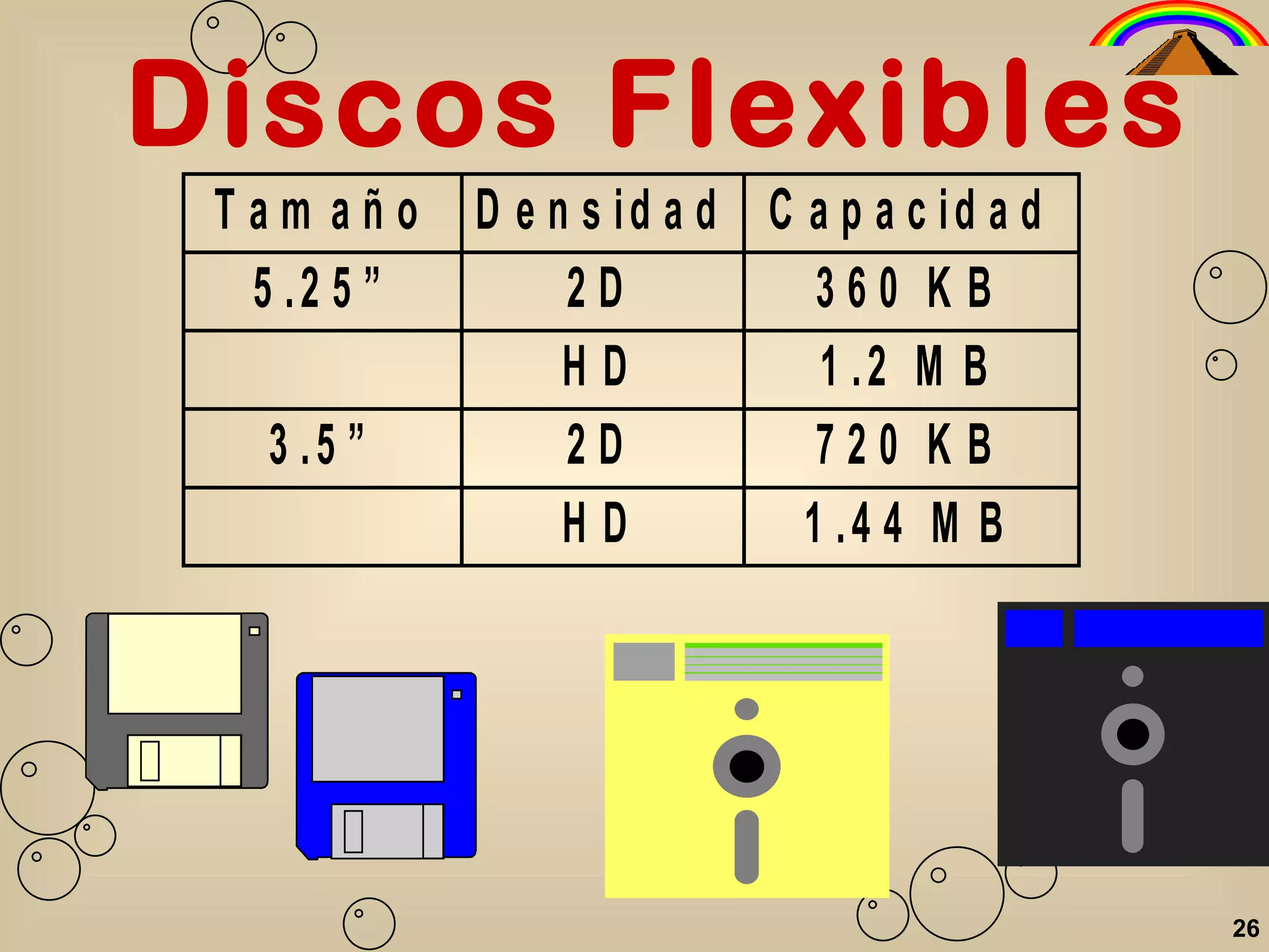 Discos Flexibles 26 