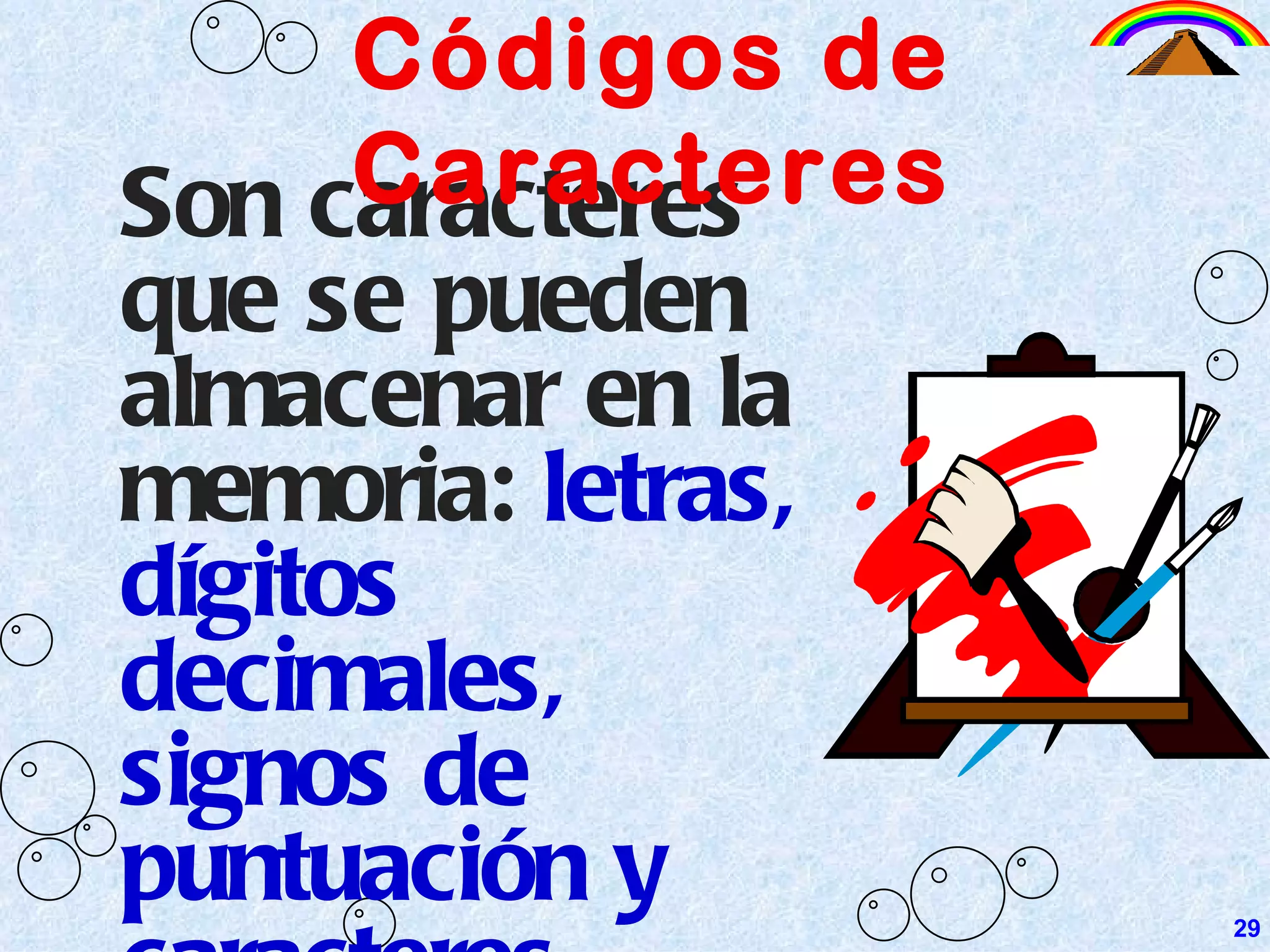 Son caracteres que se pueden almacenar en la memoria:  letras, dígitos decimales, signos de puntuación y caracteres. El más usual es el código  ASCII Códigos de Caracteres 29 