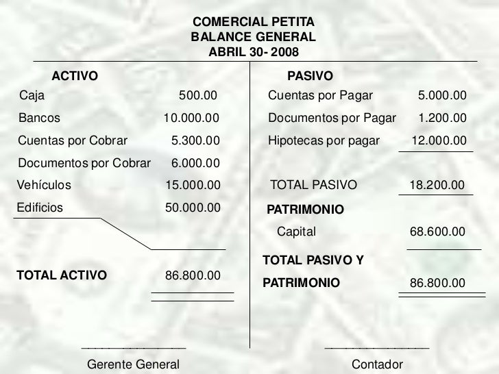 Introduccion a la contabilidad