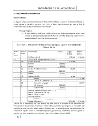 Introducción a la Contabilidad
13
EL LIBRO DIARIO Y EL LIBRO MAYOR
Libros Contables:
En algunas empresas encontramos estos libros en forma física, cuando se lleva la contabilidad en
forma manual o mecánica; en otras, son cintas o discos electrónicos en los que se lleva la
contabilidad a través de un sistema de computación.
 Libros principales
o El libro diario: es aquél en el cual se registran por orden progresivo de fechas, cada
una de las operaciones que se van efectuando (asientos de diario). A continuación
se ejemplifica el rayado de diario continental:
Diario núm. 1 de la contabilidad del almacén de ropa La Especial, propiedad del Sr.
Eduardo García.
Número
de
asiento
Folio del
Mayor
Descripción Parcial Cargos
(Debe)
Abonos
(Haber)
Del folio núm. 3 $150,000 $150,000
28 ---------16 de julio del año 20XY---------
16 Gastos de venta $ 70,000
v Sueldos $ 50,000
v Rentas 20,000
17 Gastos de administración 30,000
v Sueldos $ 20,000
v Rentas 10,000
12 IVA Acreditable 4,500
2 Bancos $79,500
4 Banco de Comercio, S. A.
20 Impuestos por pagar 25,000
v ISR Retenido $15,000
v Cuotas IMSS 10,000
Pago de sueldos s/nómina núm. 121 y
rentas, s/recibo núm. 36, con
chs/152130 y 152131,
respectivamente.
Pasa al folio núm. 4 $254,500 $254,500
(NOTA: En la descripción de cada asiento se debe indicar el nombre de las personas que
intervienen en la operación, el nombre y número de documentos que amparan la operación, por
ejemplo: facturas, recibos, notas, pagarés, cheques, etc., el vencimiento de los documentos, las
condiciones bajo las cuales se contrató la operación, por ejemplo, en efectivo, a crédito, parte en
efectivo y el resto a crédito o viceversa, etc.) (Lara Flores & Lara Ramírez, 2009)
 