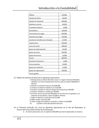 Introducción a la Contabilidad
28
edificio 120,000
equipo de oficina 60,000
equipo de transporte 200,000
patentes y marcas 40,000
acreedores diversos 8,000
proveedores 128,000
documentos por pagar 200,000
hipotecas por pagar 120,000
productos cobrados por anticipado 22,000
capital social 540,000
costo de ventas 288,000
gastos de administración 56,000
gastos de venta 100,000
gastos financieros 14,000
ventas 480,000
productos financieros 4,000
otros productos 10,000
gastos de instalación 12,000
gastos de organización 100,000
sumas iguales
13. Elabora los asientos de diario de las siguientes operaciones:
1.Rodrigo Santos y Andrea Montalvo inician un negocio llamado OfficeMart,
dedicado a la renta de equipo para oficinas, cada uno aporta $600,000 en
efectivo.
2.Solicitan un préstamo bancario de $200,000.
3.Compran en efectivo mobiliario por $120,000.
4.Compran, también en efectivo equipo de transporte por $80,000.
5.Compran mobiliario a crédito por $50,000.
6.El primer servicio que brinda OfficeMart es la renta de una copiadora a un
despacho de arquitectos, cobran $4,000 en efectivo.
7.Pagan en efectivo la renta del local $15,000.
8.Pagan sueldos, total $25,000.
9.Hacen el pago del mobiliario comprado a crédito en $50,0000
10. Liquidan el total del préstamo bancario.
14. La Tintorería Suertuda, S.A. tuvo las siguientes operaciones en el mes de Noviembre, el
número del inciso indica la fecha de la transacción:
1) Se inician operaciones con un capital de $500,000 que fueron depositados en el banco.
 