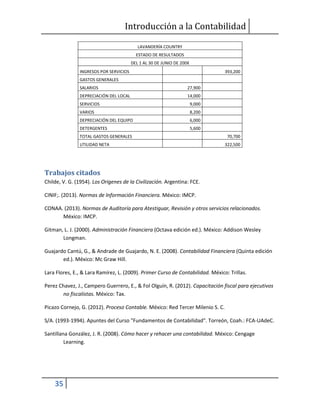 Introducción a la Contabilidad
35
LAVANDERÍA COUNTRY
ESTADO DE RESULTADOS
DEL 1 AL 30 DE JUNIO DE 200X
INGRESOS POR SERVICIOS 393,200
GASTOS GENERALES
SALARIOS 27,900
DEPRECIACIÓN DEL LOCAL 14,000
SERVICIOS 9,000
VARIOS 8,200
DEPRECIACIÓN DEL EQUIPO 6,000
DETERGENTES 5,600
TOTAL GASTOS GENERALES 70,700
UTILIDAD NETA 322,500
Trabajos citados
Childe, V. G. (1954). Los Origenes de la Civilización. Argentina: FCE.
CINIF;. (2013). Normas de Información Financiera. México: IMCP.
CONAA. (2013). Normas de Auditoría para Atestiguar, Revisión y otros servicios relacionados.
México: IMCP.
Gitman, L. J. (2000). Administración Financiera (Octava edición ed.). México: Addison Wesley
Longman.
Guajardo Cantú, G., & Andrade de Guajardo, N. E. (2008). Contabilidad Financiera (Quinta edición
ed.). México: Mc Graw Hill.
Lara Flores, E., & Lara Ramírez, L. (2009). Primer Curso de Contabilidad. México: Trillas.
Perez Chavez, J., Campero Guerrero, E., & Fol Olguín, R. (2012). Capacitación fiscal para ejecutivos
no fiscalistas. México: Tax.
Picazo Cornejo, G. (2012). Proceso Contable. México: Red Tercer Milenio S. C.
S/A. (1993-1994). Apuntes del Curso "Fundamentos de Contabilidad". Torreón, Coah.: FCA-UAdeC.
Santillana González, J. R. (2008). Cómo hacer y rehacer una contabilidad. México: Cengage
Learning.
 