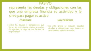 PASIVO
representa las deudas y obligaciones con las
que una empresa financia su actividad y le
sirve para pagar su activo
CORRIENTE
• serían las deudas y obligaciones que
tienen un vencimiento inferior a un año.
Por ejemplo, el pago de una factura de
un proveedor
NO CORRIENTE
• En este grupo se incluyen aquellas
deudas y obligaciones que tienen un
vencimiento superior a un año.
 