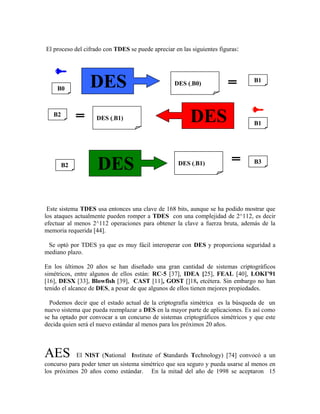 El proceso del cifrado con TDES se puede apreciar en las siguientes figuras:
Este sistema TDES usa entonces una clave de 168 bits, aunque se ha podido mostrar que
los ataques actualmente pueden romper a TDES con una complejidad de 2^112, es decir
efectuar al menos 2^112 operaciones para obtener la clave a fuerza bruta, además de la
memoria requerida [44].
Se optó por TDES ya que es muy fácil interoperar con DES y proporciona seguridad a
mediano plazo.
En los últimos 20 años se han diseñado una gran cantidad de sistemas criptográficos
simétricos, entre algunos de ellos están: RC-5 [37], IDEA [25], FEAL [40], LOKI’91
[16], DESX [33], Blowfish [39], CAST [11], GOST []18, etcétera. Sin embargo no han
tenido el alcance de DES, a pesar de que algunos de ellos tienen mejores propiedades.
Podemos decir que el estado actual de la criptografía simétrica es la búsqueda de un
nuevo sistema que pueda reemplazar a DES en la mayor parte de aplicaciones. Es así como
se ha optado por convocar a un concurso de sistemas criptográficos simétricos y que este
decida quien será el nuevo estándar al menos para los próximos 20 años.
AES El NIST (National Institute of Standards Technology) [74] convocó a un
concurso para poder tener un sistema simétrico que sea seguro y pueda usarse al menos en
los próximos 20 años como estándar. En la mitad del año de 1998 se aceptaron 15
DES (,B0)DESB0
B1
B1
DESDES (,B1)
B2
B2 DES DES (,B1) B3
 