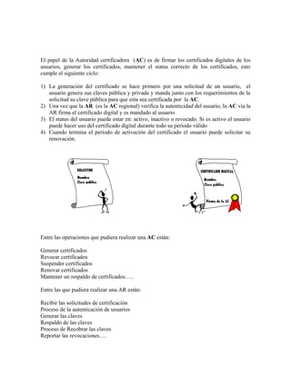 El papel de la Autoridad certificadora (AC) es de firmar los certificados digitales de los
usuarios, generar los certificados, mantener el status correcto de los certificados, esto
cumple el siguiente ciclo:
1) La generación del certificado se hace primero por una solicitud de un usuario, el
usuario genera sus claves pública y privada y manda junto con los requerimientos de la
solicitud su clave pública para que esta sea certificada por la AC.
2) Una vez que la AR (es la AC regional) verifica la autenticidad del usuario, la AC vía la
AR firma el certificado digital y es mandado al usuario
3) El status del usuario puede estar en: activo, inactivo o revocado. Si es activo el usuario
puede hacer uso del certificado digital durante todo su periodo válido
4) Cuando termina el período de activación del certificado el usuario puede solicitar su
renovación.
Entre las operaciones que pudiera realizar una AC están:
Generar certificados
Revocar certificados
Suspender certificados
Renovar certificados
Mantener un respaldo de certificados…..
Entre las que pudiera realizar una AR están:
Recibir las solicitudes de certificación
Proceso de la autenticación de usuarios
Generar las claves
Respaldo de las claves
Proceso de Recobrar las claves
Reportar las revocaciones….
 