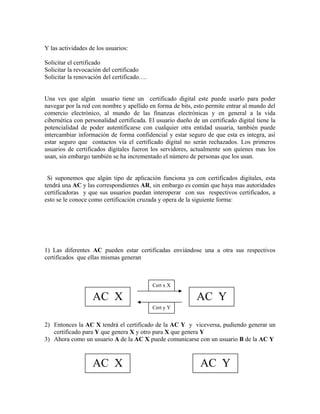 Y las actividades de los usuarios:
Solicitar el certificado
Solicitar la revocación del certificado
Solicitar la renovación del certificado….
Una ves que algún usuario tiene un certificado digital este puede usarlo para poder
navegar por la red con nombre y apellido en forma de bits, esto permite entrar al mundo del
comercio electrónico, al mundo de las finanzas electrónicas y en general a la vida
cibernética con personalidad certificada. El usuario dueño de un certificado digital tiene la
potencialidad de poder autentificarse con cualquier otra entidad usuaria, también puede
intercambiar información de forma confidencial y estar seguro de que esta es integra, así
estar seguro que contactos vía el certificado digital no serán rechazados. Los primeros
usuarios de certificados digitales fueron los servidores, actualmente son quienes mas los
usan, sin embargo también se ha incrementado el número de personas que los usan.
Si suponemos que algún tipo de aplicación funciona ya con certificados digitales, esta
tendrá una AC y las correspondientes AR, sin embargo es común que haya mas autoridades
certificadoras y que sus usuarios puedan interoperar con sus respectivos certificados, a
esto se le conoce como certificación cruzada y opera de la siguiente forma:
1) Las diferentes AC pueden estar certificadas enviándose una a otra sus respectivos
certificados que ellas mismas generan
2) Entonces la AC X tendrá el certificado de la AC Y y viceversa, pudiendo generar un
certificado para Y que genera X y otro para X que genera Y
3) Ahora como un usuario A de la AC X puede comunicarse con un usuario B de la AC Y
AC X AC Y
Cert x X
Cert y Y
AC X AC Y
 