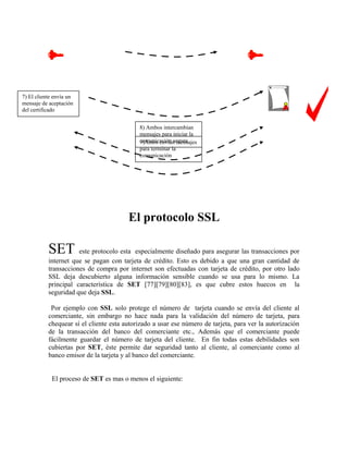 El protocolo SSL
SET este protocolo esta especialmente diseñado para asegurar las transacciones por
internet que se pagan con tarjeta de crédito. Esto es debido a que una gran cantidad de
transacciones de compra por internet son efectuadas con tarjeta de crédito, por otro lado
SSL deja descubierto alguna información sensible cuando se usa para lo mismo. La
principal característica de SET [77][79][80][83], es que cubre estos huecos en la
seguridad que deja SSL.
Por ejemplo con SSL solo protege el número de tarjeta cuando se envía del cliente al
comerciante, sin embargo no hace nada para la validación del número de tarjeta, para
chequear sí el cliente esta autorizado a usar ese número de tarjeta, para ver la autorización
de la transacción del banco del comerciante etc., Además que el comerciante puede
fácilmente guardar el número de tarjeta del cliente. En fin todas estas debilidades son
cubiertas por SET, éste permite dar seguridad tanto al cliente, al comerciante como al
banco emisor de la tarjeta y al banco del comerciante.
El proceso de SET es mas o menos el siguiente:
7) El cliente envía un
mensaje de aceptación
del certificado
8) Ambos intercambian
mensajes para iniciar la
comunicación segura9)Amos envían mensajes
para terminar la
comunicación
 