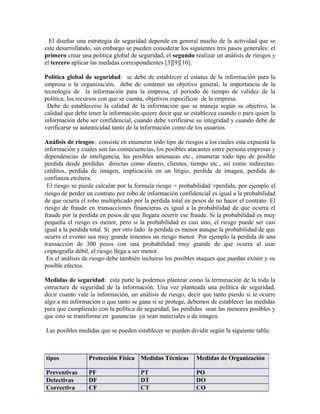 El diseñar una estrategia de seguridad depende en general mucho de la actividad que se
este desarrollando, sin embargo se pueden considerar los siguientes tres pasos generales: el
primero crear una politica global de seguridad, el segundo realizar un análisis de riesgos y
el tercero aplicar las medidas correspondientes [3][9][10].
Política global de seguridad: se debe de establecer el estatus de la información para la
empresa o la organización, debe de contener un objetivo general, la importancia de la
tecnología de la información para la empresa, el periodo de tiempo de validez de la
política, los recursos con que se cuenta, objetivos especificos de la empresa.
Debe de establecerse la calidad de la información que se maneja según su objetivo, la
calidad que debe tener la información quiere decir que se establezca cuando o para quien la
información debe ser confidencial, cuando debe verificarse su integridad y cuando debe de
verificarse su autenticidad tanto de la información como de los usuarios.
Análisis de riesgos: consiste en enumerar todo tipo de riesgos a los cuales esta expuesta la
información y cuales son las consecuencias, los posibles atacantes entre persona empresas y
dependencias de inteligencia, las posibles amenazas etc., enumerar todo tipo de posible
perdida desde perdidas directas como dinero, clientes, tiempo etc., así como indirectas:
créditos, perdida de imagen, implicación en un litigio, perdida de imagen, perdida de
confianza etcétera.
El riesgo se puede calcular por la formula riesgo = probabilidad ×perdida, por ejemplo el
riesgo de perder un contrato por robo de información confidencial es igual a la probabilidad
de que ocurra el robo multiplicado por la perdida total en pesos de no hacer el contrato. El
riesgo de fraude en transacciones financieras es igual a la probabilidad de que ocurra el
fraude por la perdida en pesos de que llegara ocurrir ese fraude. Si la probabilidad es muy
pequeña el riesgo es menor, pero si la probabilidad es casi uno, el riesgo puede ser casi
igual a la perdida total. Si por otro lado la perdida es menor aunque la probabilidad de que
ocurra el evento sea muy grande tenemos un riesgo menor. Por ejemplo la perdida de una
transacción de 300 pesos con una probabilidad muy grande de que ocurra al usar
criptografía débil, el riesgo llega a ser menor.
En el análisis de riesgo debe también incluirse los posibles ataques que puedan existir y su
posible efectos.
Medidas de seguridad: esta parte la podemos plantear como la terminación de la toda la
estructura de seguridad de la información. Una vez planteada una política de seguridad,
decir cuanto vale la información, un análisis de riesgo, decir que tanto pierdo si le ocurre
algo a mi información o que tanto se gana si se protege, debemos de establecer las medidas
para que cumpliendo con la política de seguridad, las perdidas sean las menores posibles y
que esto se transforme en ganancias ya sean materiales o de imagen.
Las posibles medidas que se pueden establecer se pueden dividir según la siguiente tabla:
tipos Protección Física Medidas Técnicas Medidas de Organización
Preventivas PF PT PO
Detectivas DF DT DO
Correctiva CF CT CO
 