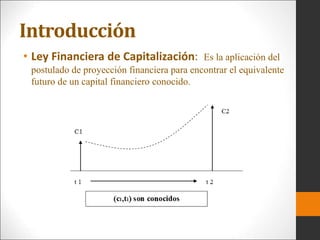Introducción
• Ley Financiera de Capitalización: Es la aplicación del
postulado de proyección financiera para encontrar el equivalente
futuro de un capital financiero conocido.
 