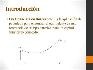 Introducción
• Ley Financiera de Descuento: Es la aplicación del
postulado para encontrar el equivalente en una
referencia de tiempo anterior, para un capital
financiero conocido.
 