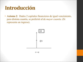 Introducción
• Axioma 2: Dados 2 capitales financieros de igual vencimiento,
pero distinta cuantía, se preferirá al de mayor cuantía. (Si
representa un ingreso).
C1
C2
t1 = t2
 