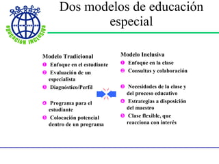 Dos modelos de educación especial 