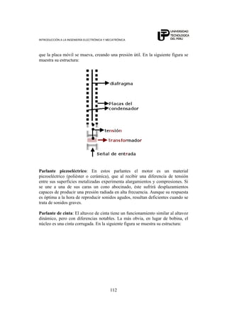 INTRODUCCIÓN A LA INGENIERÍA ELECTRÓNICA Y MECATRÓNICA
112
que la placa móvil se mueva, creando una presión útil. En la siguiente figura se
muestra su estructura:
Parlante piezoeléctrico: En estos parlantes el motor es un material
piezoeléctrico (poliéster o cerámica), que al recibir una diferencia de tensión
entre sus superficies metalizadas experimenta alargamientos y compresiones. Si
se une a una de sus caras un cono abocinado, éste sufrirá desplazamientos
capaces de producir una presión radiada en alta frecuencia. Aunque su respuesta
es óptima a la hora de reproducir sonidos agudos, resultan deficientes cuando se
trata de sonidos graves.
Parlante de cinta: El altavoz de cinta tiene un funcionamiento similar al altavoz
dinámico, pero con diferencias notables. La más obvia, en lugar de bobina, el
núcleo es una cinta corrugada. En la siguiente figura se muestra su estructura:
 