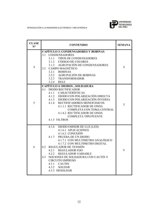 INTRODUCCIÓN A LA INGENIERÍA ELECTRÓNICA Y MECATRÓNICA
12
CLASE
N°
CONTENIDO SEMANA
4
CAPÍTULO 3: CONDENSADORES Y BOBINAS
3.1 CONDENSADORES
3.1.1 TIPOS DE CONDENSADORES
3.1.2 CÓDIGO DE COLORES
3.1.3 AGRUPACIÓN DE CONDENSADORES
3.2 CAMPO MAGNÉTICO
3.2.1 BOBINAS
3.2.2 AGRUPACIÓN DE BOBINAS
3.2.3 TRANSFORMADOR
3.2.4 RELE
4
5
CAPÍTULO 4: DIODOS , SOLDADURA
4.1 DIODO RECTIFICADOR
4.1.1 CARACTERÍSTICAS
4.1.2 DIODO CON POLARIZACIÓN DIRECTA
4.1.3 DIODO CON POLARIZACIÓN INVERSA
4.1.4 RECTIFICADORES MONOFÁSICOS
4.1.1.1 RECTIFICADOR DE ONDA
COMPLETA CON TOMA CENTRAL
4.1.4.2 RECTIFICADOR DE ONDA
COMPLETA TIPO PUENTE
4.1.5 FILTROS
5
6
4.1.6 DIODO EMISOR DE LUZ (LED)
4.1.6.1 APLICACIONES
4.1.6.2 CONEXIÓN
4.1.7 PRUEBA DE UN DIODO
4.1.7.1 CON MULTIMETRO ANALÓGICO
4.1.7.2 CON MULTIMETRO DIGITAL
4.2 REGULADOR DE TENSIÓN
4.2.1 REGULADOR FIJO
4.2.2 REGULADOR VARIABLE
4.3 NOCIONES DE SOLDADURA CON CAUTIN Y
CIRCUITO IMPRESO
4.3.1 CAUTIN
4.3.2 SOLDAR
4.3.3 DESOLDAR
6
 