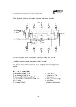 INTRODUCCIÓN A LA INGENIERÍA ELECTRÓNICA Y MECATRÓNICA
130
En el siguiente gráfico se muestra el diagrama interno del contador:
Podemos observar que la parte central la forman los flip-flop tipo D.
Asociados hay compuertas inversoras, Nand, Nor, etc.
Los círculos el las entradas o salidas de las compuertas indican negaciones
lógicas.
MATERIAL Y EQUIPO:
11 Resistor de 1.8KΩ, 0.5W 01 Timer NE555
01 Resistor de 120kΩ, 0.5W 01 Fuente de 12Vdc
01 Condensador cerámico de 0.1uF 01 Multímetro
02 Condensador electrolítico de 10uF, 16V 01 Punta para osciloscopio
10 LED rojo 01 Protoboard
01 Contador CD4017 Alambres de conexión
 