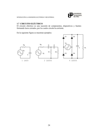 INTRODUCCIÓN A LA INGENIERÍA ELECTRÓNICA Y MECATRÓNICA
24
1.7 CIRCUITO ELÉCTRICO
El circuito eléctrico es una sucesión de componentes, dispositivos y fuentes
formando lazos cerrados, por los cuales circula la corriente.
En la siguiente figura se muestran ejemplos:
D4
Vg
D3Vg
C
RL
D1
R1
1 LAZO
R2
Rg
C
2 LAZOS
D2
CRg
C
4 LAZOS
Vg
 