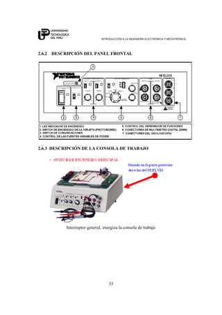 INTRODUCCIÓN A LA INGENIERÍA ELECTRÓNICA Y MECATRÓNICA
33
2.6.2 DESCRIPCIÓN DEL PANEL FRONTAL
2.6.3 DESCRIPCIÓN DE LA CONSOLA DE TRABAJO
Interruptor general, energiza la consola de trabajo
 