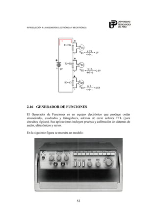 INTRODUCCIÓN A LA INGENIERÍA ELECTRÓNICA Y MECATRÓNICA
52
2.16 GENERADOR DE FUNCIONES
El Generador de Funciones es un equipo electrónico que produce ondas
sinusoidales, cuadradas y triangulares, además de crear señales TTL (para
circuitos lógicos). Sus aplicaciones incluyen pruebas y calibración de sistemas de
audio, ultrasónicos y servo.
En la siguiente figura se muestra un modelo:
 