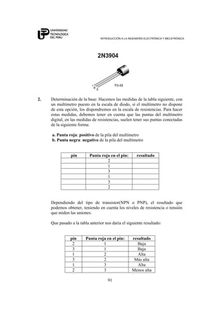 INTRODUCCIÓN A LA INGENIERÍA ELECTRÓNICA Y MECATRÓNICA
91
2. Determinación de la base: Hacemos las medidas de la tabla siguiente, con
un multímetro puesto en la escala de diodo, si el multímetro no dispone
de esta opción, los dispondremos en la escala de resistencias. Para hacer
estas medidas, debemos tener en cuenta que las puntas del multímetro
digital, en las medidas de resistencias, suelen tener sus puntas conectadas
de la siguiente forma:
a. Punta roja: positivo de la pila del multímetro
b. Punta negra: negativo de la pila del multímetro
pin Punta roja en el pin: resultado
2
1
3
1
3
2
Dependiendo del tipo de transistor(NPN o PNP), el resultado que
podemos obtener, teniendo en cuenta los niveles de resistencia o tensión
que miden las uniones.
Que pasado a la tabla anterior nos daría el siguiente resultado:
pin Punta roja en el pin: resultado
2 1 Baja
3 1 Baja
1 2 Alta
3 2 Más alta
1 3 Alta
2 3 Menos alta
 
