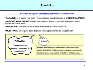 6
• VARIABLE:VARIABLE: es lo que se va a medir y representa una característica de laes lo que se va a medir y representa una característica de la UNIDAD DE ANÁLISISUNIDAD DE ANÁLISIS..
• ¿QUIÉNES VAN A SER MEDIDOS?:¿QUIÉNES VAN A SER MEDIDOS?: Los sujetos u objetos o Unidades de Análisis de unaLos sujetos u objetos o Unidades de Análisis de una
Población o una MuestraPoblación o una Muestra
• POBLACIÓN :POBLACIÓN : Es el total de unidades de análisis que son tema de estudio.Es el total de unidades de análisis que son tema de estudio.
Muestra: 60 trabajadores de empresas de comunicación
Unidad de análisis: Trabajador de empresa de comunicación
Variables: sexo, edad, salario, Nº de horas de trabajo, etc.
Población:Población:
““Las personas queLas personas que
trabajantrabajan en empresas deen empresas de
comunicacióncomunicación””
Estadística
• MUESTRA:MUESTRA: Es un conjunto de unidades de análisis provenientes de una población.Es un conjunto de unidades de análisis provenientes de una población.
MuestraMuestra
Resumen de algunos conceptos planteados en la Introducción
 
