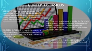 CONCEPTOS BASICOS
UNIDAD ELEMENTAL .- Son los "entes" que
constituyen la población y de las que se va a
obtener información inicial. Tambien conocido
como elementos o individuos que contienen
cierta información que se desea estudiar.
MUESTRA .- Es una parte de la población. Se espera
que la muestra sea representativa de la población,
es decir reproduzca las características más
importantes. El proceso de obtener la muestra de
denomina MUESTREO.MUESTRA ALEATORIA .- cuando la muestra a
sido obtenida empleando algún procedimiento
del azar: sorteo, extracción al azar, números
aleatorios, etc.
OBSERVACION .- Es el registro que se obtiene al
evaluar una característica en una unidad elemental.
 