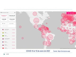 1-10
COVID-19 al 18 de enero de 2022 Fuente: https://coronavirus.app
 