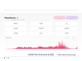1-12
COVID-19 al 18 de enero de 2022 Fuente: https://coronavirus.app
 