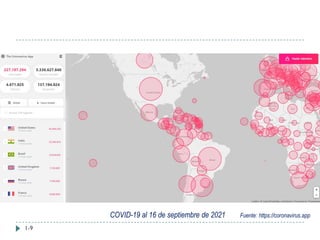 1-9
COVID-19 al 16 de septiembre de 2021 Fuente: https://coronavirus.app
 