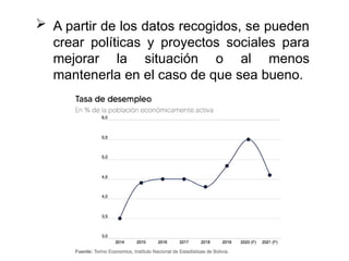  A partir de los datos recogidos, se pueden
crear políticas y proyectos sociales para
mejorar la situación o al menos
mantenerla en el caso de que sea bueno.
 