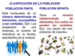 CLASIFICACIÓN DE LA POBLACION
POBLACION FINITA
Esta compuesta de un
número determinado de
elementos, susceptibles
a ser contados. Ejm: Los
empleados de una
empresa, el numero de
miembros en la familia,
estudiantes de la materia
POBLACION INFINITA
Tiene un número
indeterminado de
elementos, los cuales no
pueden ser contados.
Ejm: Los peces del mar,
población de insectos.
 