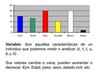 Variable: Son aquellas características de un
individuo que podemos medir o analizar (X, Y, Z, α,
β, γ, δ) .
Sus valores cambia o varia, pueden aumentar o
decrecer. Ejm: Edad, peso, sexo, estado civil, etc.
 