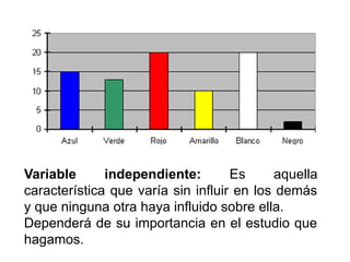 Variable independiente: Es aquella
característica que varía sin influir en los demás
y que ninguna otra haya influido sobre ella.
Dependerá de su importancia en el estudio que
hagamos.
 