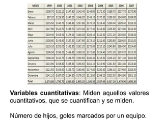 Variables cuantitativas: Miden aquellos valores
cuantitativos, que se cuantifican y se miden.
Número de hijos, goles marcados por un equipo.
 