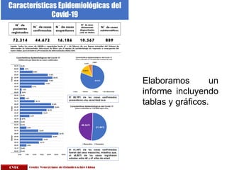 Elaboramos un
informe incluyendo
tablas y gráficos.
 
