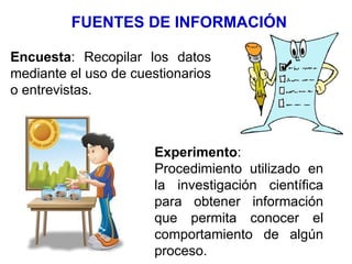 FUENTES DE INFORMACIÓN
Encuesta: Recopilar los datos
mediante el uso de cuestionarios
o entrevistas.
Experimento:
Procedimiento utilizado en
la investigación científica
para obtener información
que permita conocer el
comportamiento de algún
proceso.
 