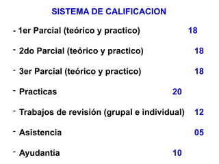 SISTEMA DE CALIFICACION
- 1er Parcial (teórico y practico) 18
- 2do Parcial (teórico y practico) 18
- 3er Parcial (teórico y practico) 18
- Practicas 20
- Trabajos de revisión (grupal e individual) 12
- Asistencia 05
- Ayudantía 10
 