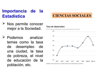 Importancia de la
Estadística
 Nos permite conocer
mejor a la Sociedad.
 Podemos analizar
temas como la tasa
de desempleo de
una ciudad, la tasa
de pobreza, el nivel
de educación de la
población, etc.
CIENCIAS SOCIALES
 